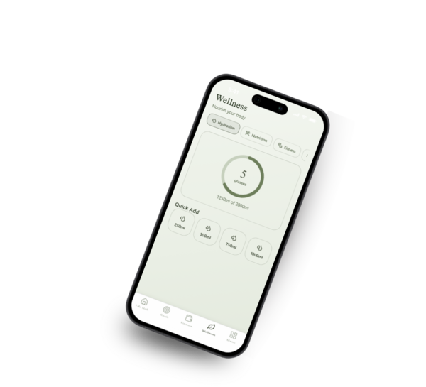 Adara wellness screen
